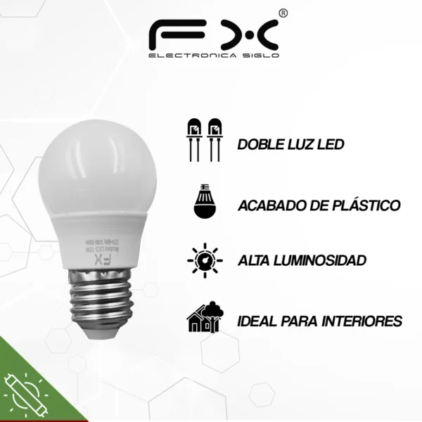 Caracteristicas Foco LED-10WA