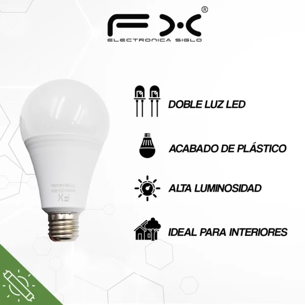 Caracteristicas Foco LED-48WA