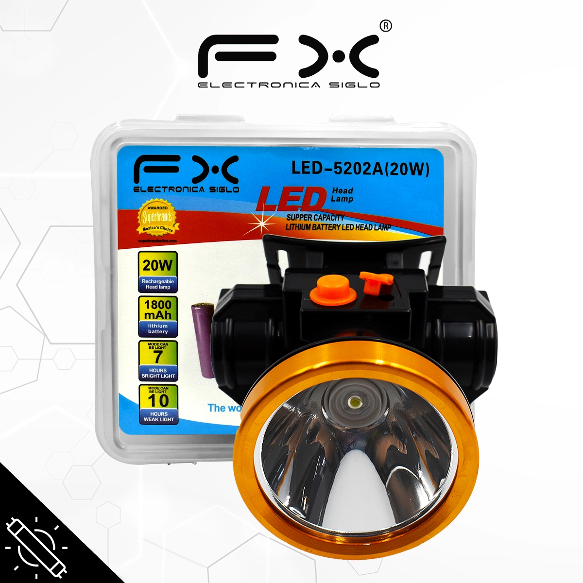 Lampara Minera LED-5202A